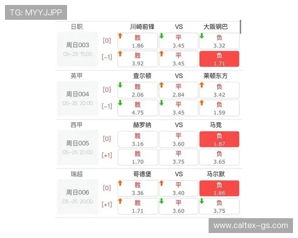 16日足球比赛视频直播精彩瞬间回顾与赛程安排全解析